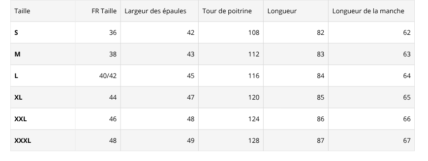 MATILDE - Manteau d'hiver avec doublure en fausse fourrure