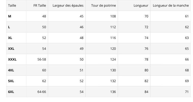 Veste Outdoor Homme – “Find Your Own Way”